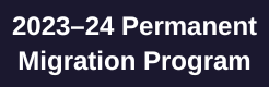 Migration Program Planning Levels